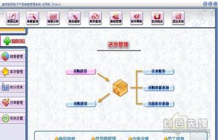 美萍數(shù)碼電子產(chǎn)品銷售管理系統(tǒng) 電子產(chǎn)品銷售管理軟件 v2.1 最新版軟件下載