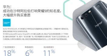 推廣 善用facebook數(shù)字營銷,領(lǐng)跑電子市場
