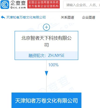 關(guān)聯(lián)公司經(jīng)營范圍新增電子產(chǎn)品銷售等