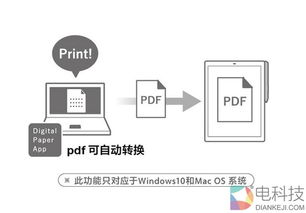 售價(jià)與國際持平 索尼發(fā)布電子紙產(chǎn)品dpt rp1