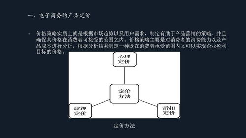 移動(dòng)電子商務(wù)的營銷產(chǎn)品和價(jià)格策略 原創(chuàng)