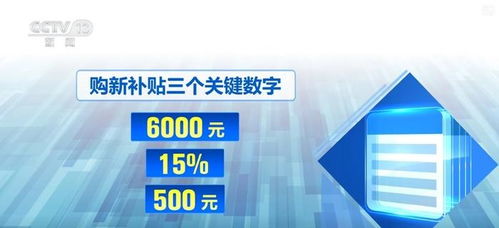 真金白銀 惠企利民,國補(bǔ)來了 三個(gè)關(guān)鍵數(shù)字