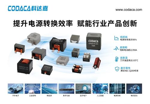 喜報(bào)│elexcon2024深圳國際電子展 科達(dá)嘉電子榮獲 年度產(chǎn)品飛躍獎(jiǎng)