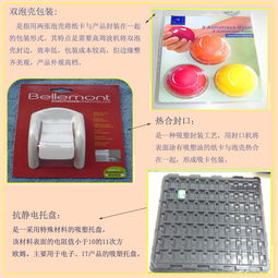 通信產(chǎn)品包裝盒 sfp光模塊10個(gè)裝防靜電對(duì)折吸塑盒 工廠(chǎng)直銷(xiāo) 現(xiàn)貨出售廠(chǎng)家價(jià)格 通信產(chǎn)品包裝盒 sfp光模塊10個(gè)裝防靜電對(duì)折吸塑盒 工廠(chǎng)直銷(xiāo) 現(xiàn)貨出售圖片 通信產(chǎn)品包裝盒